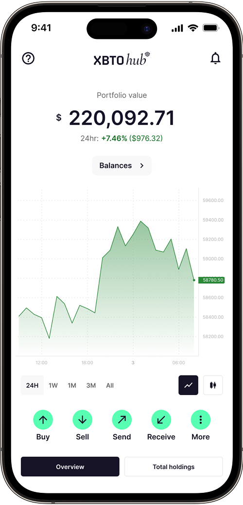 Balance breakdown showing total and available balances